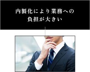 内製化により業務への負担が大きい